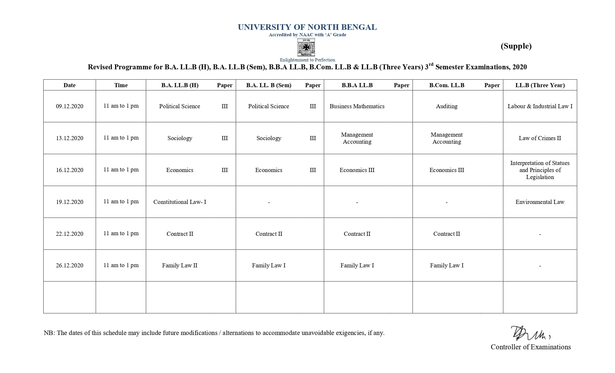 NBU REVISED ROUTINE 03-12-2020 NON-CBCS 3rd SEMESTER